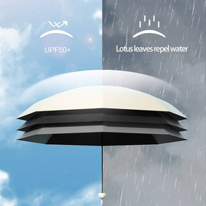 1 paraguas de sol compacto y ligero para mujer con protección UV, paraguas plegable de doble propósito en forma de cápsula - Product Image 3