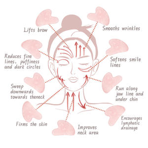 <span class=keywords><strong>Rodillo</strong></span> Facial <span class=keywords><strong>de</strong></span> <span class=keywords><strong>Cuarzo</strong></span> Rosa 100% Natural, Herramienta <span class=keywords><strong>de</strong></span> Masaje Gua Sha <span class=keywords><strong>de</strong></span> Jade Rosa - Product Image 3