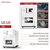 Original Dentallabor-Ausrüstung Fräsmaschine Dental 52D mit Software Dentale Fräsmaschine