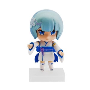 ฟิกเกอร์อนิเมะสาวๆเป็นศูนย์การแสดงสินค้า2สี - Product Image 5