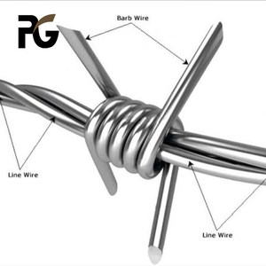<span class=keywords><strong>Alambre</strong></span> de púas de alta calidad, instalación de <span class=keywords><strong>alambre</strong></span> de púas galvanizado, precio por rollo - Product Image 2