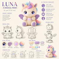 Peluche Panda Parlante Intelligente - Cadeau d'Anniversaire Éducatif