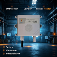 Détecteur de monoxyde de carbone CO SW6CO01 RS485 Modbus RTU mural étanche IP68 OLED pour la surveillance des usines et des villes intelligentes