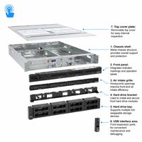 Serveur de centre de données d'entreprise OEM d'origine, nouveau, Think WR5220 G3 2U SAS HDD