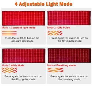 2025 nueva llegada uso doméstico 70,9x24 pulgadas cuerpo completo 660nm 850nm infrarrojo cercano terapia de luz roja manta Mat - Product Image 4