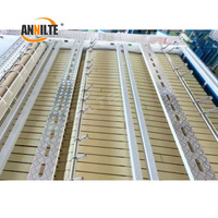 Cinta de fieltro Nomex Annilte resistente al calor para máquinas de planchar de lavandería