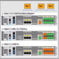 Nouveau routeur Ethernet filaire SFP+ 12 ports de la série 8500 C8500-12X d'origine avec VoIP, VPN, QoS jusqu'à 51 Gbit/s, SD-WAN, débit IPsec