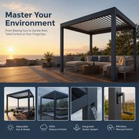 Pergola moderne en aluminium à grain de bois, pergola extérieure motorisée à lames orientables avec contrôle par application, éclairage RGB et capteur de pluie automatique