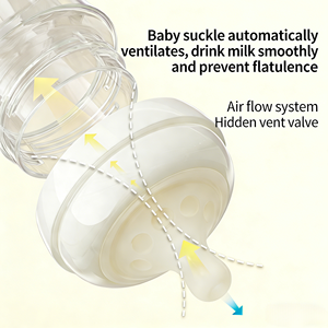 Ensemble de biberons <span class=keywords><strong>pour</strong></span> <span class=keywords><strong>bébé</strong></span> anti-coliques en silicone et PP, grande capacité, large ouverture, sans BPA, personnalisables OEM/ODM - Product Image 5