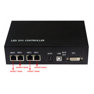 Contrôleur LED DVI HDMI haute définition <span class=keywords><strong>ARTNET</strong></span> H803TV en ligne avec commutateur manuel de type ordinateur <span class=keywords><strong>USB</strong></span> - Product Image 5