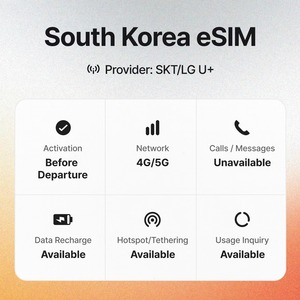 Superalink Korea 5G eSIM 1 Day 5GB Data Card Prepaid Digital SIM No <b>Physical</b> SIM Required QR Code Activation Tourist 1 Day - Product Image 2