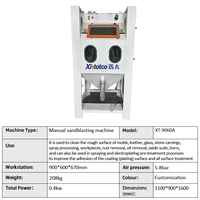 Prix d'usine Machine de sablage élimination de la rouille Cabinet de sablage manuel