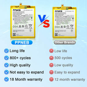 Batería de Alta Calidad para Teléfono Móvil <span class=keywords><strong>Motorola</strong></span> Moto KZ50 <span class=keywords><strong>G8</strong></span> POWER, 5000mAh, Garantía de 18 Meses - Product Image 3