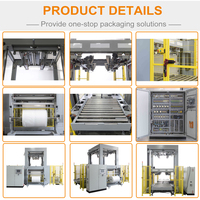 Máquina Envolvedora de Palés con Control PLC y Certificación CE