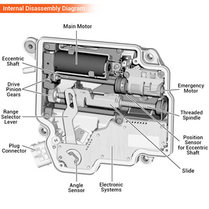 722.9 Module servo intelligent ISM A0002701752 A0002701852 pour <span class=keywords><strong>mercedes</strong></span>-benz C/E/G/R/S/ML/SL 250 350 400 550 <span class=keywords><strong>V6</strong></span> V8 2007-2020 - Product Image 2