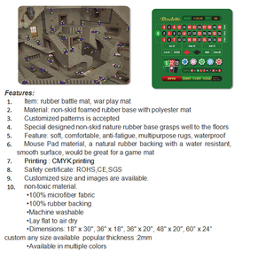 Tùy chỉnh 24x36 inch khô hoặc ướt xóa trận chiến lưới RPG gamet Mat DND wargaming bản đồ battlemat - Product Image 4