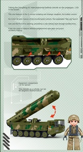 Blocs de construction <span class=keywords><strong>Sluban</strong></span> Military Series B1575 ZTZ-99AS, missile intercontinental de combat principal, modèle de jouet pour garçon - Product Image 3