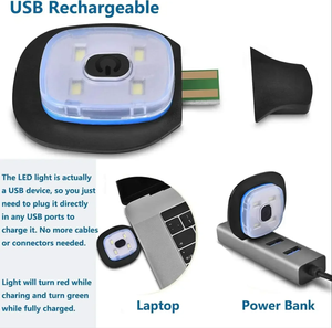 Вязаная шапка-бини унисекс с USB-фонариком для ночного бега, велоспорта, кемпинга, рыбалки, светодиодный налобный фонарь, перезаряжаемая LED-шапка-фонарь - Product Image 6