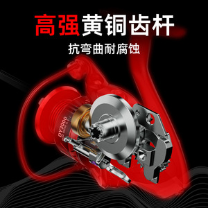 JUQIWANG Spinning Reel Double Rocker Arm Aluminum Alloy Ocean Rock Fishing Reel - Product Image 3