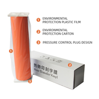 Vinilo Termotransferible de PVC de Alta Calidad, Rollo de 61CM*25M, Película de Vinilo Textil HTV para Impresión de Ropa, Grosor de 120-150um, Resistente a 40-60 Lavados
