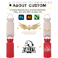 Bouteille d'eau isotherme en acier inoxydable 304 avec logo personnalisé transfrontalier, cadeau promotionnel, thermos à double paroi, tasse isotherme