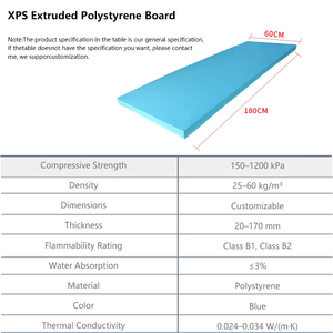 Pannello Isolante <span class=keywords><strong>XPS</strong></span> per Cantina - Controllo Temperatura Stabile, Spessore 50mm, 0.032 W/mK, Barriera al Vapore - Product Image 5