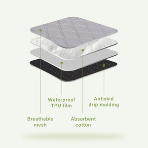 Không thấm nước tái sử dụng có thể giặt thấm hamster guinea pig Pet PEE Pads giường con chó PEE Mat đào tạo nước tiểu tã lót - Product Image 3