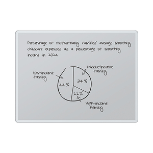 Bảng thông minh tương tác Giấy điện tử 42 ''với màn hình <span class=keywords><strong>E</strong></span>-Ink điện tử cho lớp học & Đào Tạo văn phòng - Product Image 2