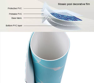 Doublure De <span class=keywords><strong>piscine</strong></span> <span class=keywords><strong>rectangulaire</strong></span> en plastique Pvc imperméable Direct usine - Product Image 3