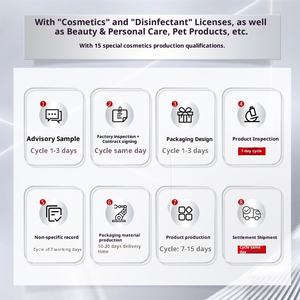 Déodorant anti-transpirant en <span class=keywords><strong>stick</strong></span> hydratant personnalisé OEM avec formule de crème corporelle fraîche pour usage unisexe - Product Image 3