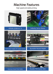 Plotter <span class=keywords><strong>de</strong></span> Inyección <span class=keywords><strong>de</strong></span> Tinta para Sublimación <span class=keywords><strong>Rollo</strong></span> a <span class=keywords><strong>Rollo</strong></span> Fedar <span class=keywords><strong>de</strong></span> 8 Cabezales y Alta Velocidad para Impresión <span class=keywords><strong>de</strong></span> Telas y Textiles CMYK - Product Image 5