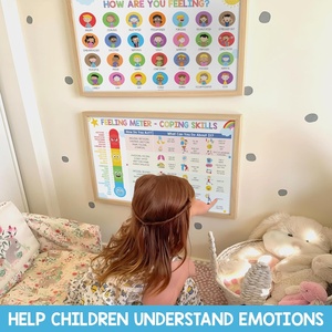 โปสเตอร์แผนภูมิอารมณ์แบบกำหนดเอง คุณรู้สึกอย่างไรวันนี้ พร้อมทักษะการรับมือสำหรับเด็ก การเรียนรู้ที่บ้าน ห้องเล่น ตกแต่งบ้านสำหรับการเรียนที่บ้าน - Product Image 4