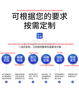 מכונת סגירת קרטונים אנכית חצי אוטומטית של לנגטאי לאריזת קופסאות משלוח, הדבקת סרט הדבקה ואיטום - Product Image 5