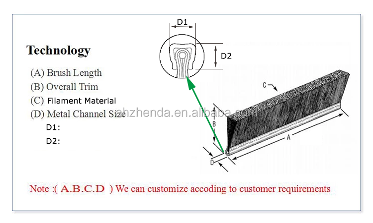Industrial Sealing Imitated Sisal Strip Brush For Door Bottom Dustproof