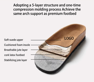 <span class=keywords><strong>Zuecos</strong></span> de Diseñador con Caja, Pantuflas Planas de Corcho, de Cuero Genuino de Alta Calidad, Estilo <span class=keywords><strong>Birkenstock</strong></span> Boston para Mujer - Product Image 6