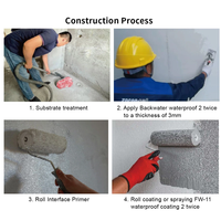 Agent d'étanchéité invisible à séchage rapide pour carrelage de salle de bain, surfaces en béton, peinture liquide en polyuréthane anti-fuite, caoutchouc imperméabilisant