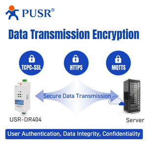Convertisseur Ethernet WiFi <span class=keywords><strong>USRIOT</strong></span> USR-DR404 RS485 GUOCAN, passerelle Modbus RTU TCP, serveurs série WLAN 802.11 A/b/g/n, SSL/TLS - Product Image 5
