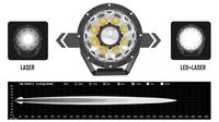 Nouveau hors route 4x4 camion voiture Laser Led conduite lumière 45w 5.75 pouces 7 pouces 8.5 pouces 9 pouces rond LED Laser travail lumière