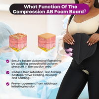 Plaques de compression post-opératoires en mousse pour liposuccion avec logo personnalisé, panneau de soutien pour amincissement du ventre et planche abdominale de compression post-chirurgie