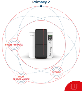 Nouvelle imprimante de carte d'identité en plastique PVC double face <span class=keywords><strong>Evolis</strong></span> <span class=keywords><strong>Primacy</strong></span> 2 <span class=keywords><strong>Duplex</strong></span> d'origine - Product Image 4