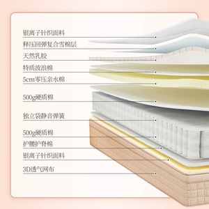 Matelas Simmons Hotel, fermeté moyenne, latex, ressorts ensachés, mousse à mémoire de forme, literie pour usage domestique - Product Image 5