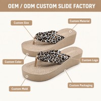Tongs compensées antidérapantes en EVA pour femmes, personnalisables OEM, motif léopard, semelle en corde, plateforme, style espadrille, été, paille