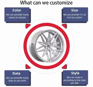 Rines Deportivos de Aleación de Aluminio Nuevos en Negro Hiperbrillante de 20 mm 18" 8J 9.5J ET20 PCD5x120 CB72.56 para E60/E39 M5/M3 SUV HZR - Product Image 5