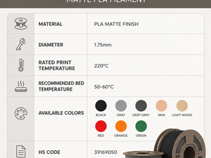 Filament PLA Mat en Gros 1,75 mm avec Couche Anti-Reflet et Effet de Camouflage, 8 Couleurs, Teintes Bois Clair et Teintes Chair pour Creality Bambu Lab - Product Image 5