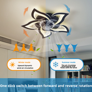 <span class=keywords><strong>Ventilateur</strong></span> de <span class=keywords><strong>plafond</strong></span> de luxe pour chambre et salon avec lumière LED, ventilateurs de <span class=keywords><strong>plafond</strong></span> été/<span class=keywords><strong>hiver</strong></span> avec lumières et télécommande - Product Image 3