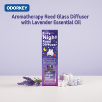 Diffuseur de roseaux à la lavande éco-responsable améliorant le sommeil, bouteille en verre, aromathérapie pour chambre à coucher, 90 ml, non toxique, pour une nuit facile, logo personnalisé