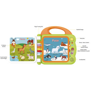 Haute qualité enfants illumination 12 sujets d'apprentissage point anglais lecture jouets bébé mots amusants <span class=keywords><strong>livre</strong></span> <span class=keywords><strong>audio</strong></span> apprentissage machine jouets - Product Image 2