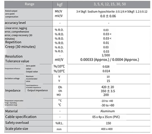 Básculas Veidt para Corea CAS Kais: Sensores de un solo punto BC-3L, BC-5L, BC-6L y BC-12L. BC-3L, BC-5L, BC-6L, Corea - Product Image 3
