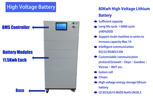 Stockage de batteries photovoltaïques haute tension 20KWh 50KWh 80KWh 76.8V pour système de stockage d'énergie solaire - Product Image 2