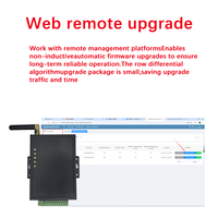 Logger IOTData con chipset ESP32 compatible con puerta de enlace Mqtt/Http, utiliza módulos RS485/RS232/AI/DI GSM/WIFI para conectividad de sensores